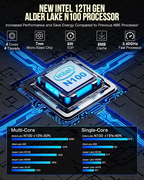 NXTCORE Pro AMD Ryzen™ 7 5700U processor