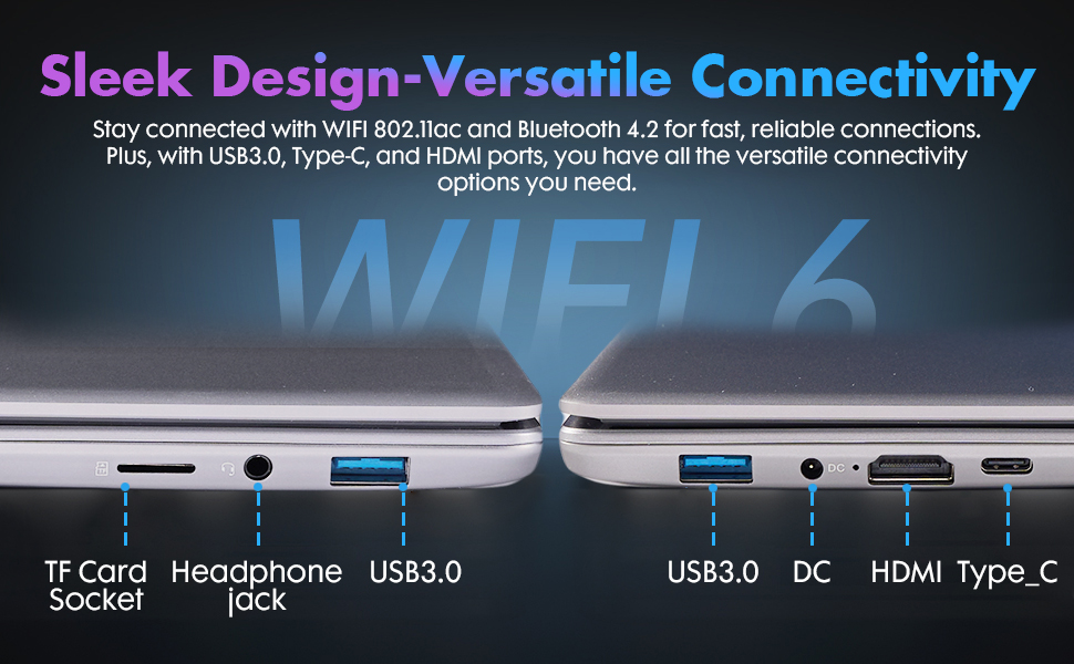 NXTCORE Pro laptop showcasing versatile connectivity options including HDMI, USB, and Thunderbolt ports